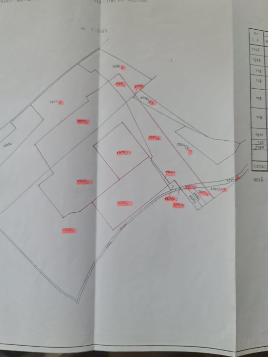 Teren Constructii Intravilan Industrial Comasat 100%