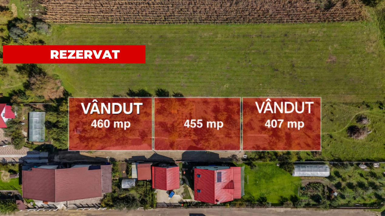 REZERVAT - Teren pentru construcții cu utilități - Stupini, amplasat între case