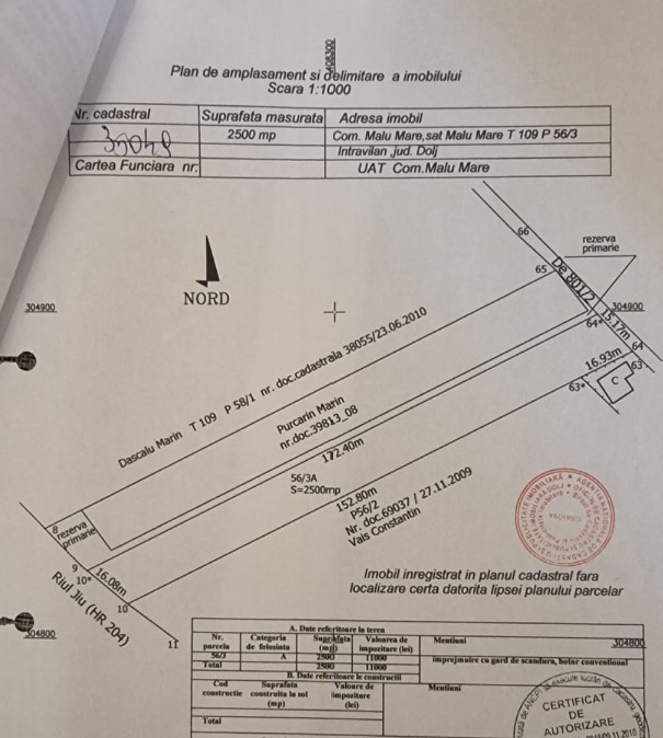 Teren Intravilan Malu Mare, 2500 mp, in spatele primariei