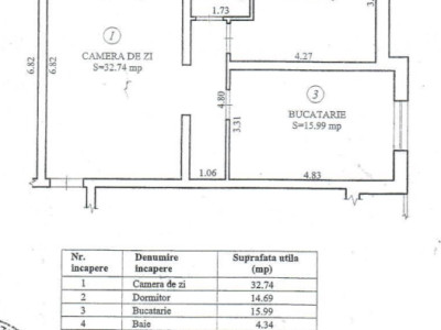 Apartament - 2 camere - Et 2 - mobilat și utilat - Ale. Sevis - Sibiu 