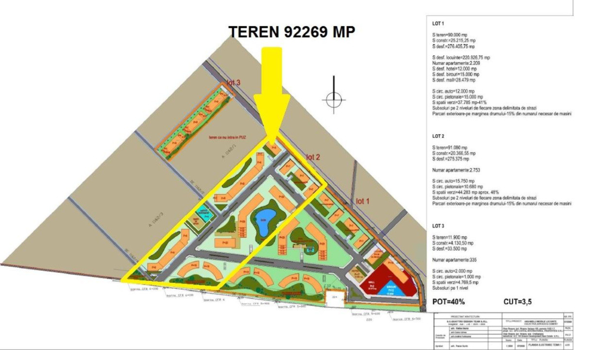 Teren Blocuri P+23 Bartolomeu, Institutului