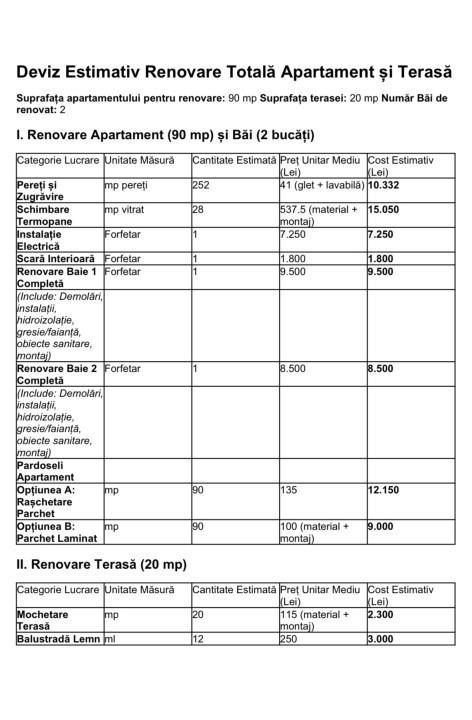 Apartament stil Penthouse , Piața Romană 8, SM 440032	