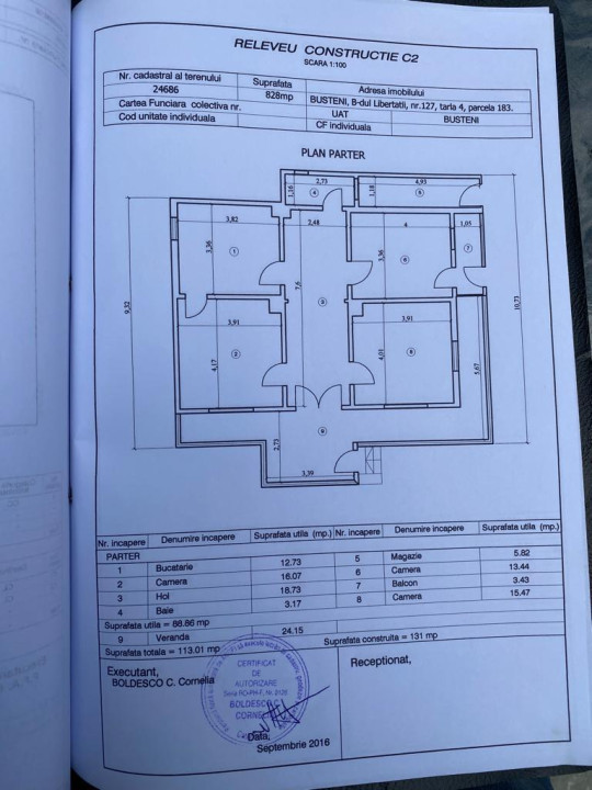 Oportunitate investitie Busteni, zona centrala, Comision 0%