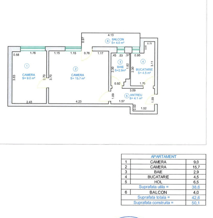 Apartament 2 camere cu geam la baie, 38,6 mpu, renovat 2025, Scoala nr. 6  Sibiu