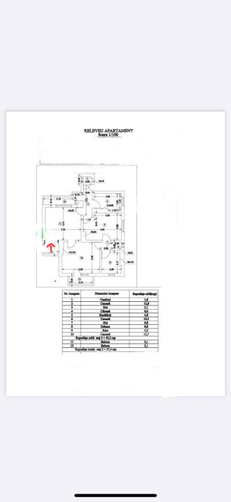 Spatiu de inchiriat | Dorobanti | Cabinet