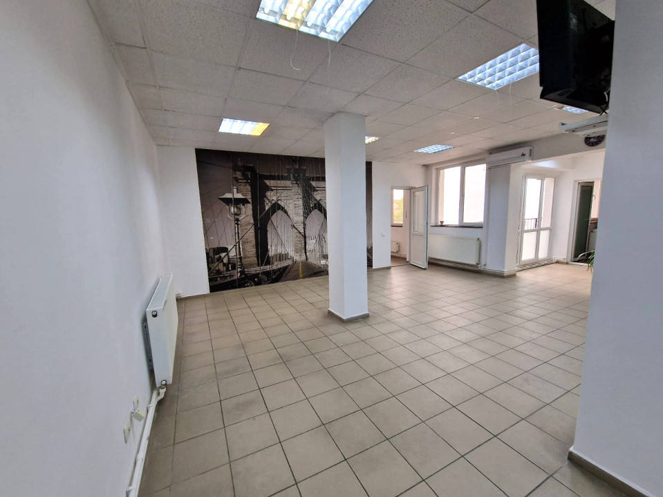 Spatiu de inchiriat zona centrala