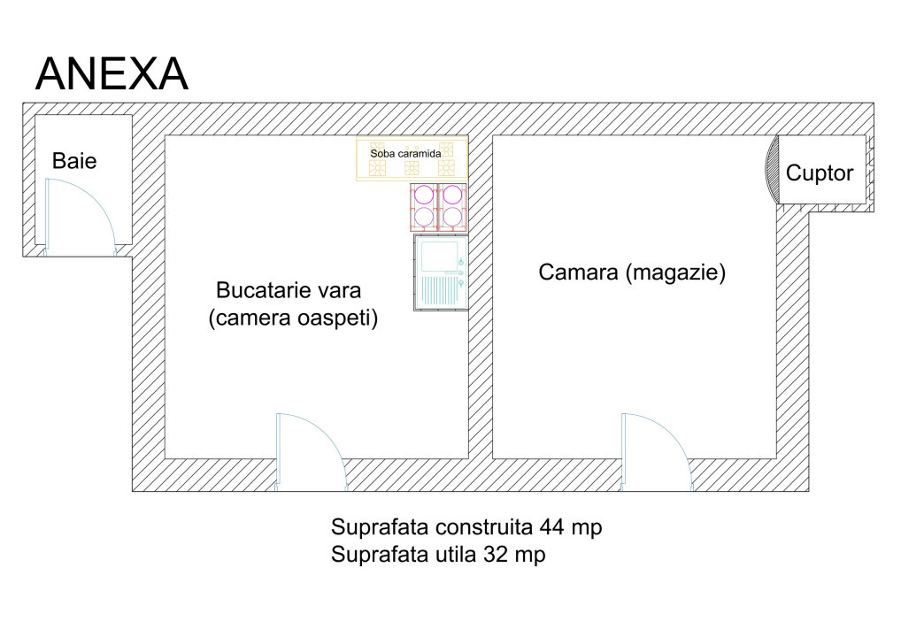 Casă De Vânzare | Comănești, Județul Bacău | COMISION 0%