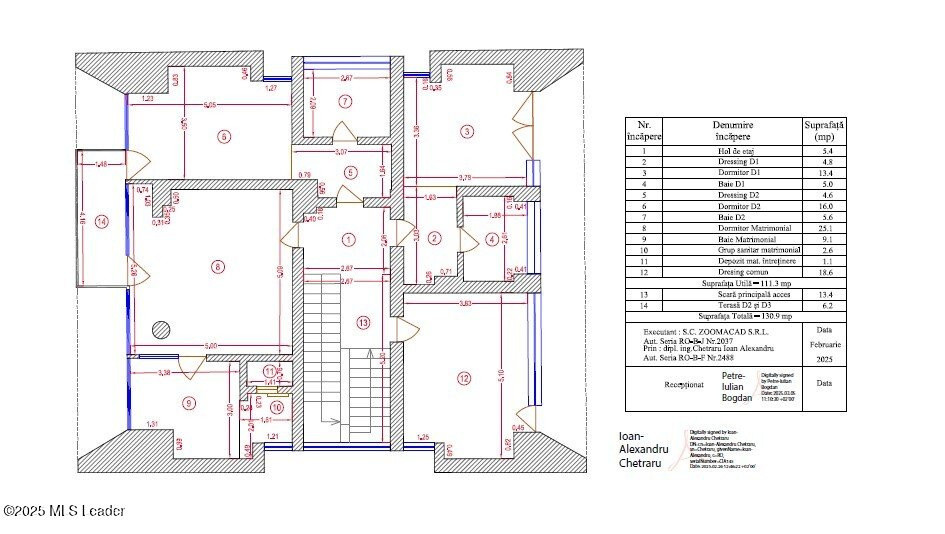 Casa TA de pe malul lacului Mogosoaia