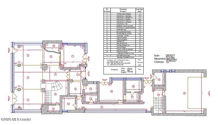 Casa TA de pe malul lacului Mogosoaia