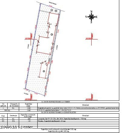Casa TA de pe malul lacului Mogosoaia