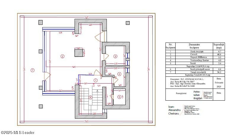 Casa TA de pe malul lacului Mogosoaia