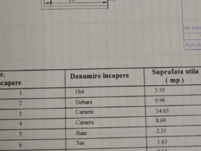 Apartament cu 2 camere zona Piata Nicolina, fara risc, et 1, circular