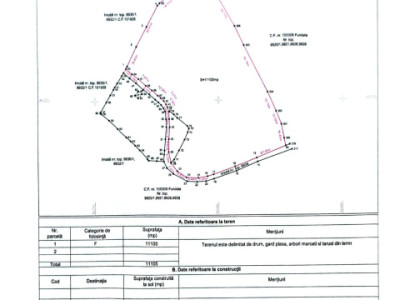 Teren de vanzare Sirnea- Comision 0%