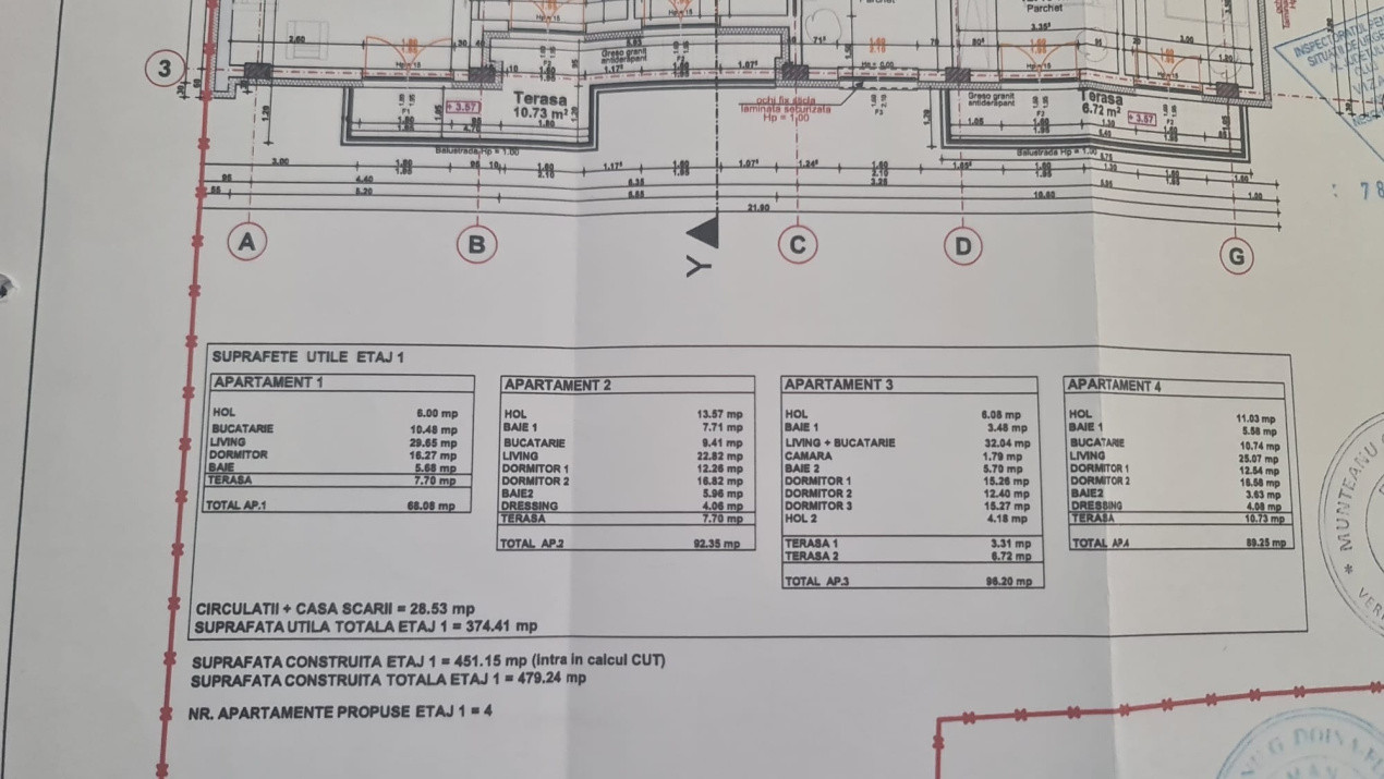 Proiect Dezvoltare cu PUD aprobat