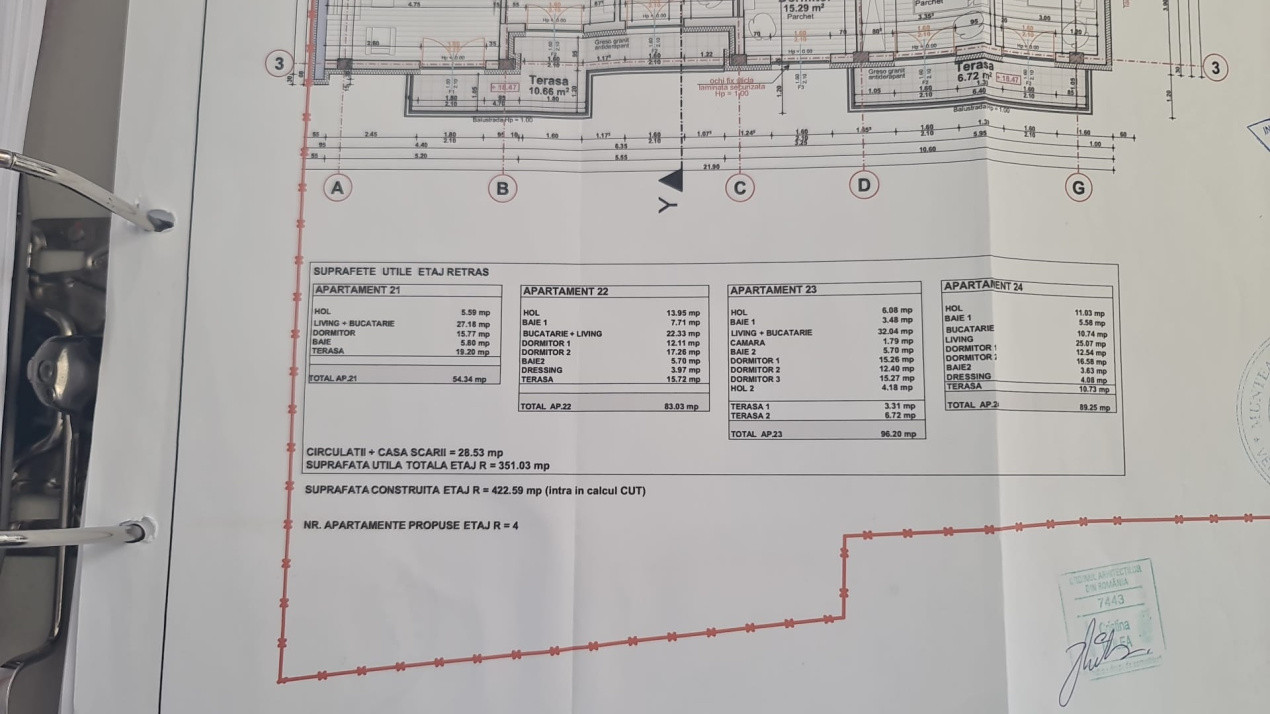 Proiect Dezvoltare cu PUD aprobat