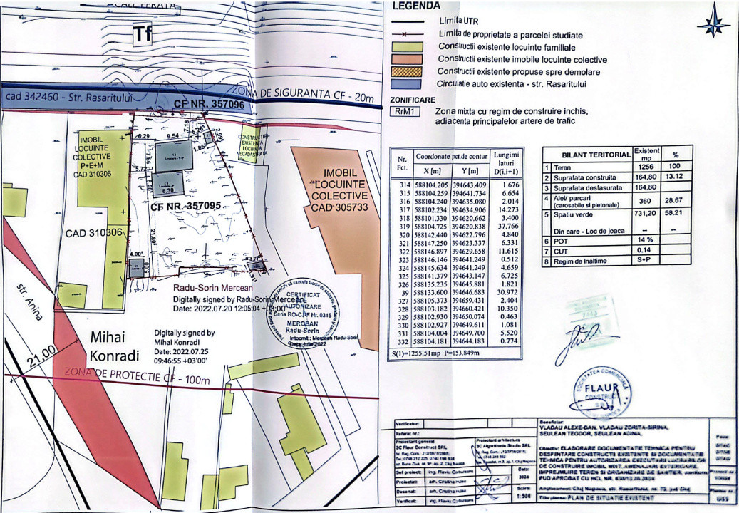 Proiect Dezvoltare cu PUD aprobat