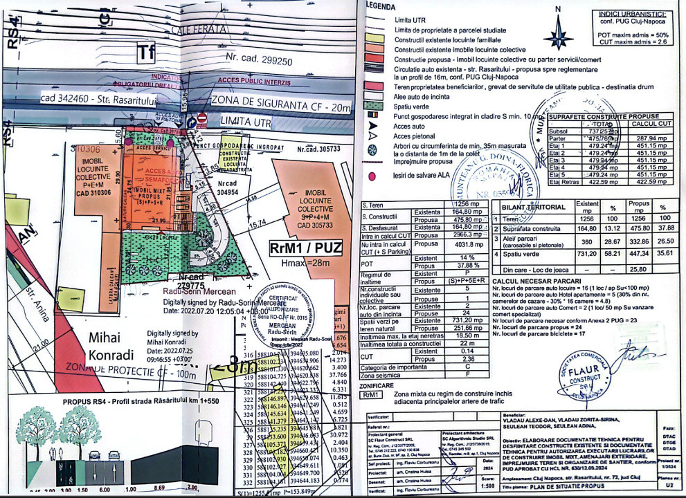 Proiect Dezvoltare cu PUD aprobat