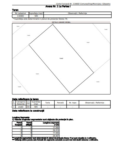 Teren intravilan 585mp Sânpetru, panoramă Lempes si padure, Comision 0%