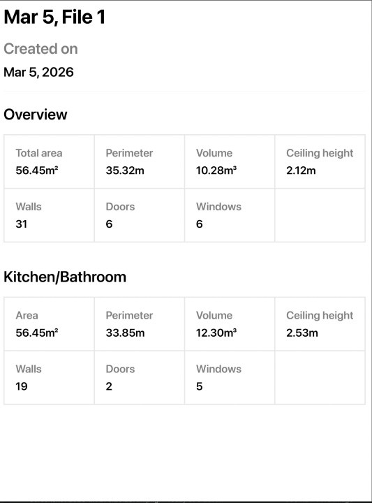 Strada Zenit 33, etaj 4/4 cu priveliste spre Someș
