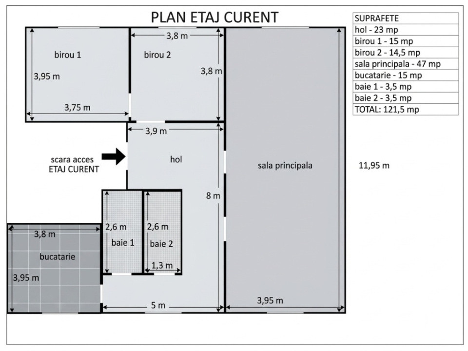 Spatii de birouri - Gh. Doja - Imperial - de la 120 mp la 470 mp inchiriabili!
