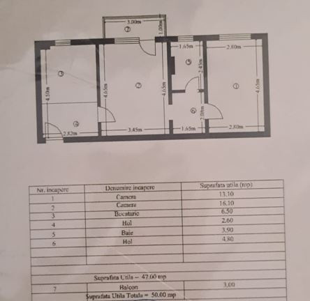 Apartament 2 camere, modern, loc parcare – Bld. Garii