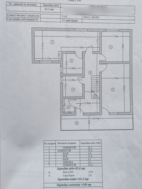  Casă spațioasă • P+1 •Zona Valea Fetei 