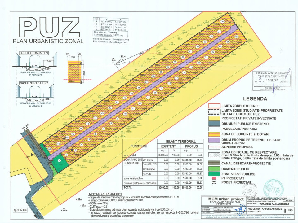 Teren intravilan construibil, utilități complete Str. Cetății - Comision 0