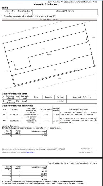  Hala Industriala 2000, Careiului nr. 11, Vetiş, Satu Mare 447355.