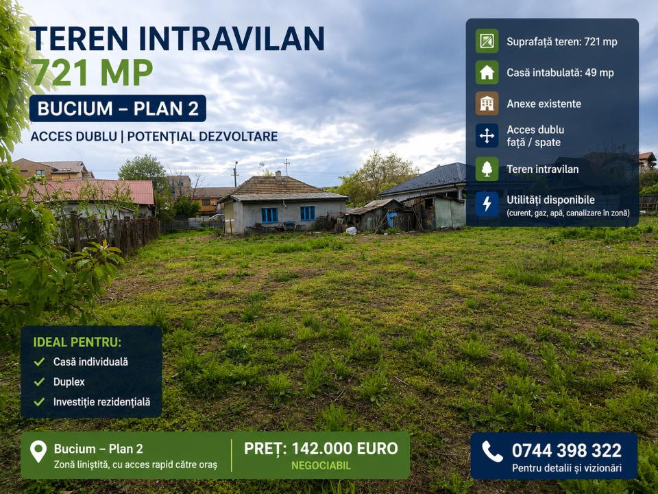 Teren intravilan 721 mp – Bucium Plan 2 | Acces dublu | Potențial dezvoltare