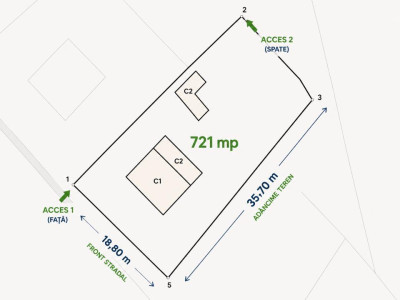 Teren intravilan 721 mp – Bucium Plan 2 | Acces dublu | Potențial dezvoltare