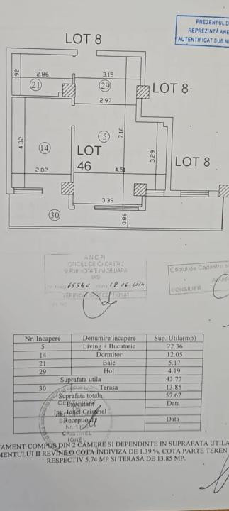 Apartament cu 2 camere la Exclusiv Residence, modern, Copou!