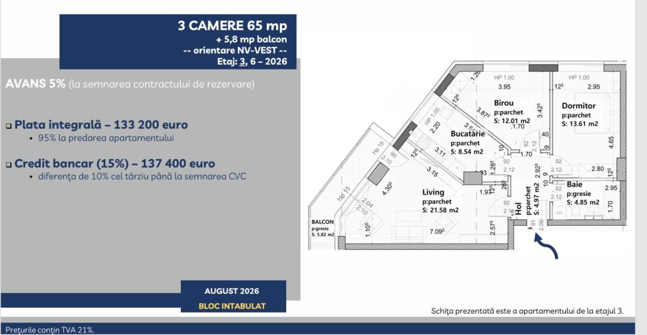 Apartament de vânzare cu 3 camere, bloc nou, în Zona Tractorul – Brașov
