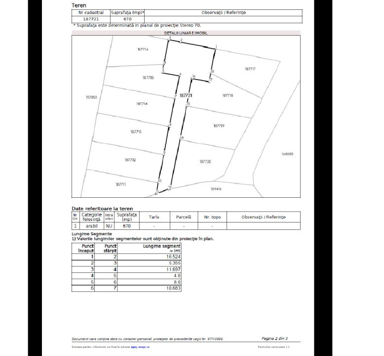strada Ratu Mare, Satu Mare. Parcele de Vanzare Comision 0%
