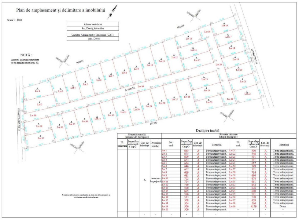 Teren Construcții cu PUZ 38 parcele Dorolț, Satu Mare