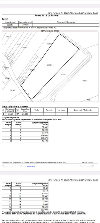 Teren Construcții cu PUZ 38 parcele Dorolț, Satu Mare