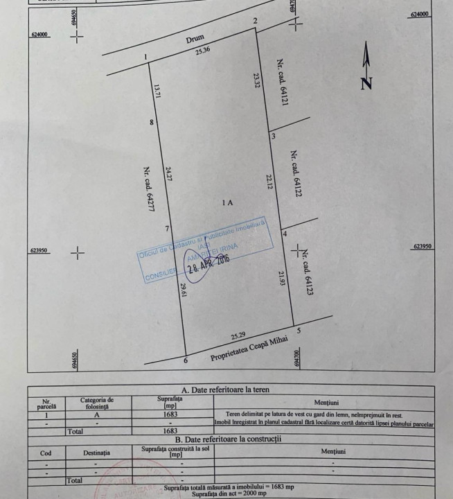 Teren Intravilan in Ciurea, 1683 mp