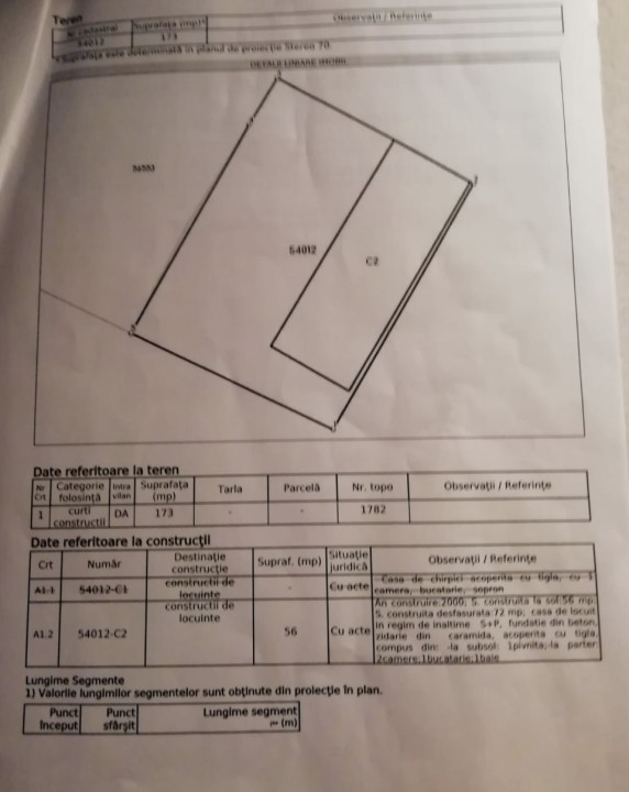 Casuța Bunicii din Sangeorgiu de Ms cu 2 camere și singur în curte caută familie